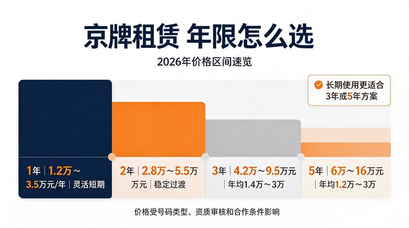 高端办公环境
